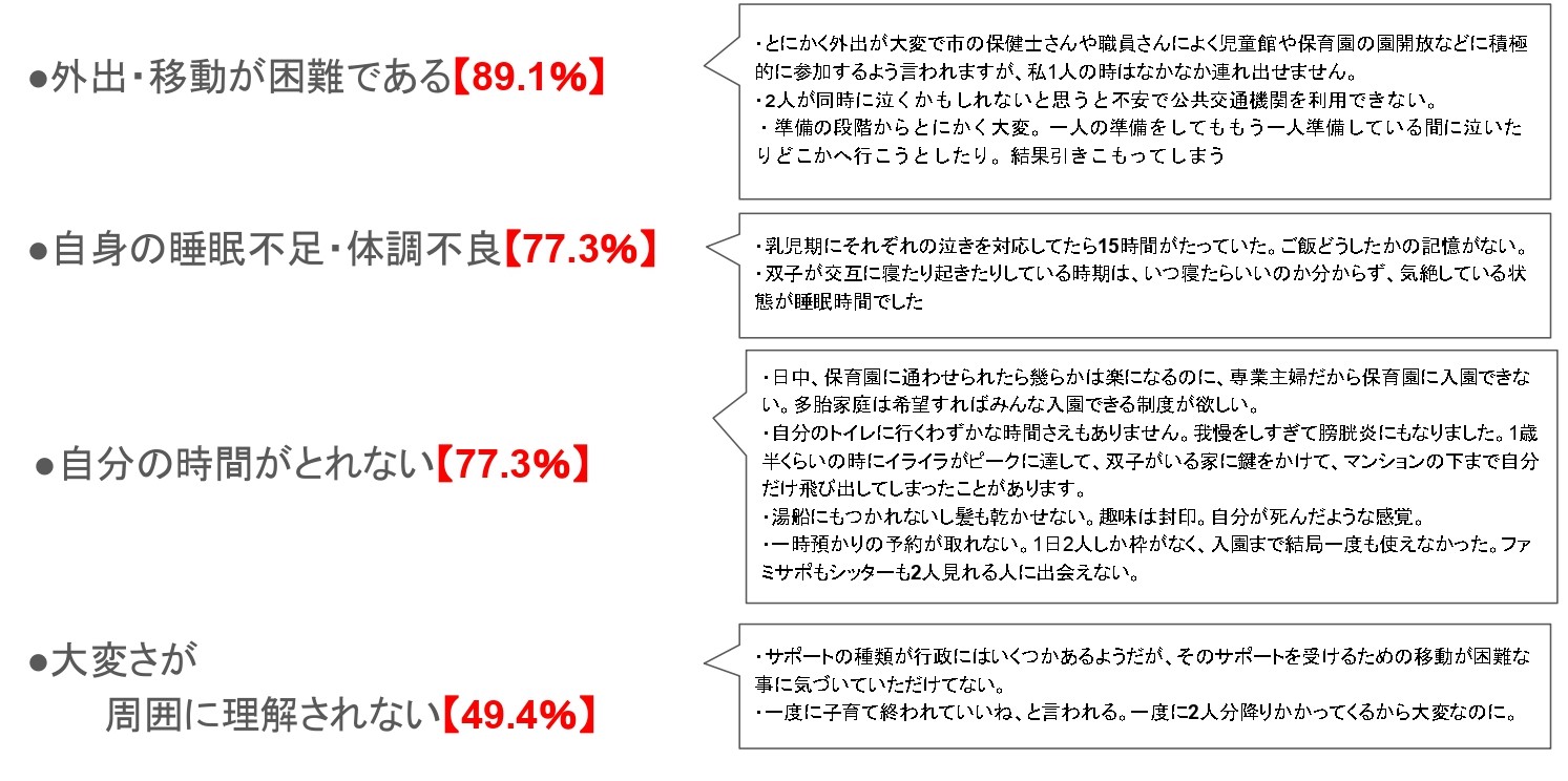 å¤èè²åã®è¦ªã¢ã³ã±ã¼ãã20191107åå´çè¨èä¼è¦ç¨ã (1)_page-0003